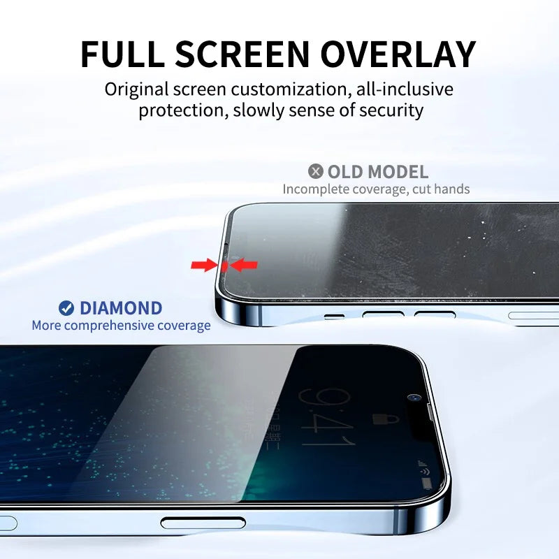 🔥 Vidrio Templado Antiespía 6 en 1 – Protección Total para iPhone 11 / 12 / 13 / 14 / 15 Pro Max | Pantalla + Cámara | Privacidad y Resistencia 9H